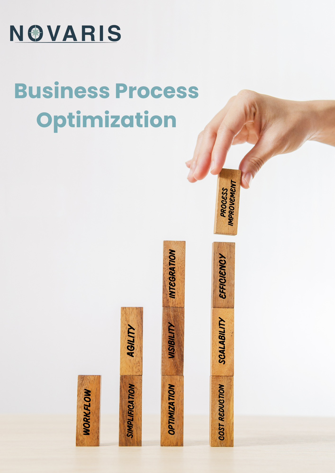 Business Process Optimization (A4)